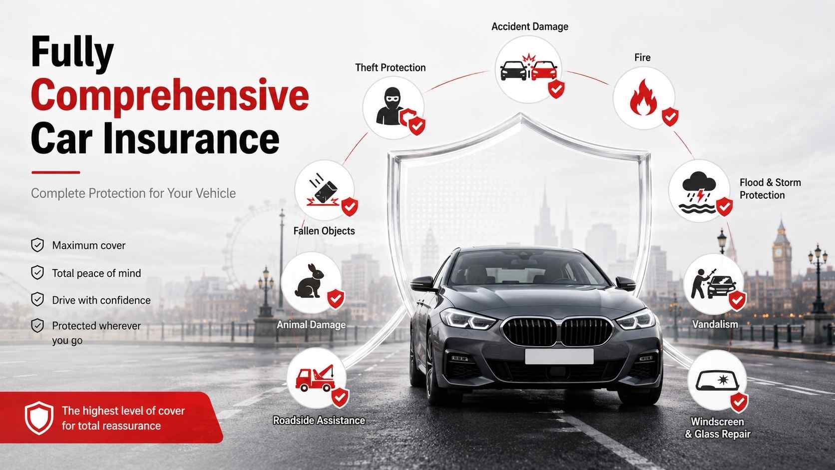 Understanding Fully Comprehensive Car Insurance: The Ultimate Protection for Your Vehicle